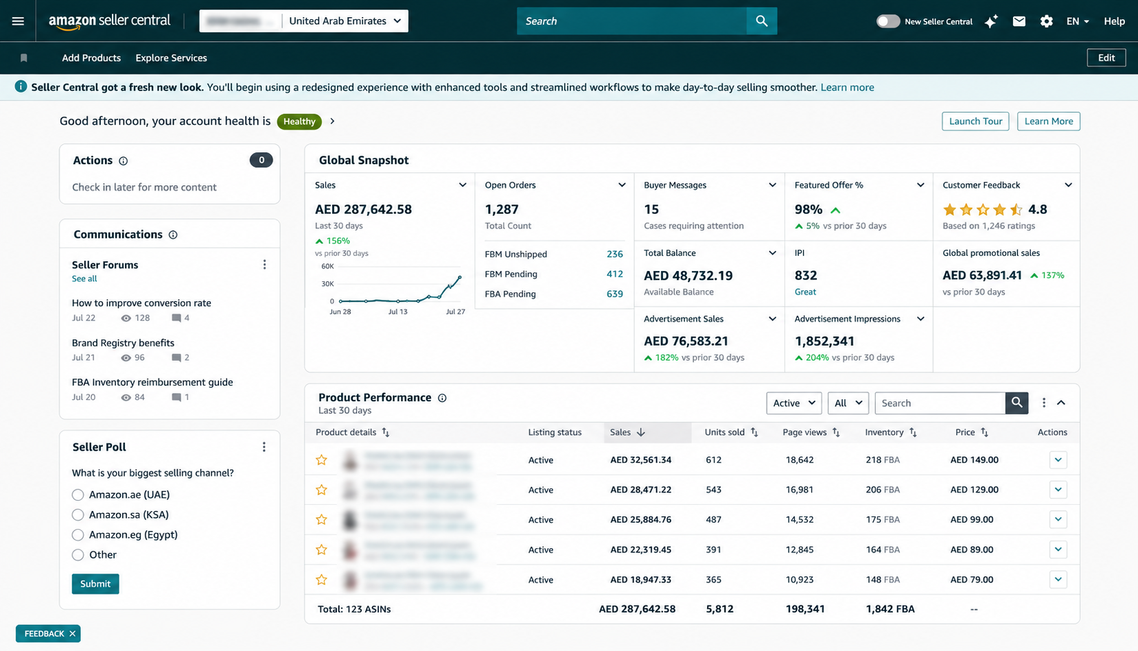 Amazon Seller Central dashboard showing sales, product performance and advertising metrics